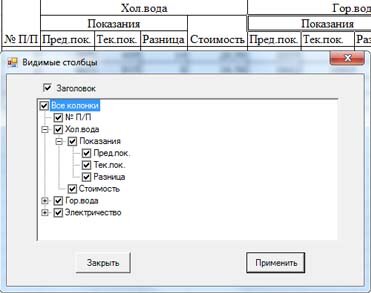 Видимые столбцы